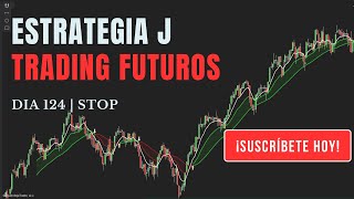 Día 124  STOP  1R  Trading  NASDAQ  Jesus Mora Trader  SALA J En vivo  Estrategia J 2024 [upl. by Nilesoy]