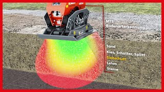 Raumfüllende Verdichtungskontrolle  RFVK [upl. by Tresa]