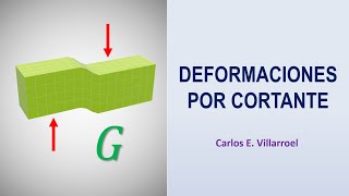 ROBOT STRUCTURAL  TUTORIAL 65 Deformaciones por cortante Shear deformations [upl. by Llennyl571]