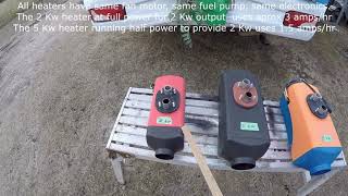 Chinese Diesel Air Heaters no 18 Motorhome Install part one [upl. by Tohcnarf]