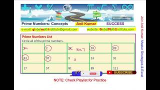 Identify Prime Numbers from the List  Understand Strategy  Reference List of 46 Prime Numbers [upl. by Ly535]