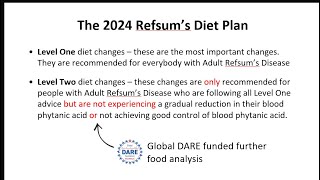 Presentation on the 2024 Updated Refsum Diet Guide [upl. by Yrogiarc]