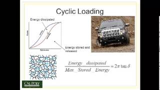 Topic 4 Viscoelastic Behavior Part 4 [upl. by Etnor]