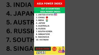 Asia power index list motivation asia upsc ias trending [upl. by Rizzi]