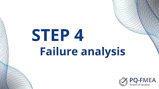 Step 4 of FMEA analysis according to AIAG amp VDA in PQFMEA software  failure analysis [upl. by Innep228]