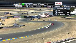 2014 Indy Lights Rounds 1314 Sonoma [upl. by Ahsiruam]