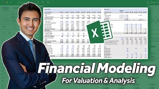 Build a Dynamic 3 Statement Financial Model From Scratch [upl. by Leihcey890]