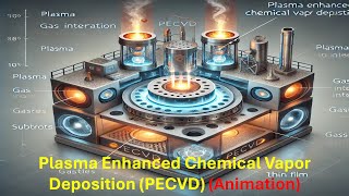 Plasma Enhanced Chemical Vapor Deposition PECVD Animation Explainer [upl. by Atisor]