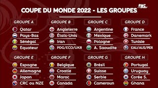 Coupe du monde 2022  La composition des groupes et le calendrier complet [upl. by Adlesirg]