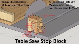 Table Saw Stop Block [upl. by Nylanna]