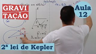 GRAVITAÇÃO  AULA 12  DEMONSTRAÇÃO DA 2ª LEI DE KEPLER [upl. by Aaron]