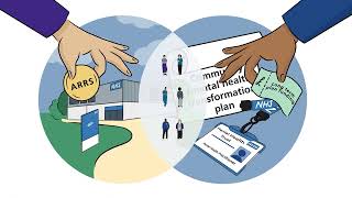 Understanding the role of mental health practitioners in primary care [upl. by Nwahsud]