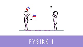 Fysikk med Eivind ep 23  Lydbølger Fysikk 1 [upl. by Julina]