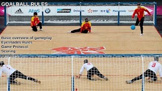 GOALBALL RULES [upl. by Jennilee]