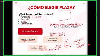 CÓMO ELEGIR PLAZA SERUMS  2023 [upl. by Naimad]