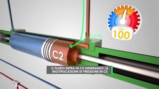 Moltiplicatore di pressione idraulica  ITA  Massimo Vignali [upl. by Htederem]