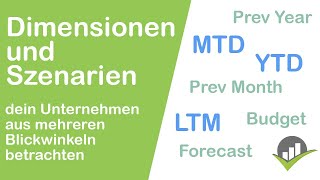 Dimensionen und Szenarien  Betrachte dein Unternehmen aus verschiedenen Blickwinkeln [upl. by Idrahs367]