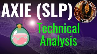 SLP Price Prediction and Technical Analysis Today 8212024 Tagalog [upl. by Behlau]