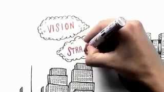 Balanced Scorecard Animation [upl. by Llehsim817]