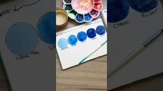 How to practice watercolor water control with a paint scale [upl. by Mickelson396]