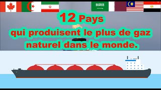 Les 12 Pays qui produisent le plus de gaz naturel dans le monde 2024 [upl. by Arracat]