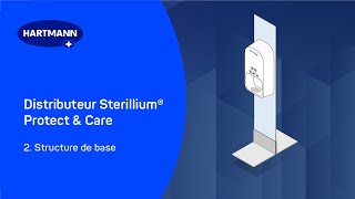 Distributeur Sterillium® Protect amp Care  Structure de base [upl. by Chaker]