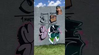 Graffiti tutorial letter s tagginggraffiti graffitiart graffititag [upl. by Eisinger]