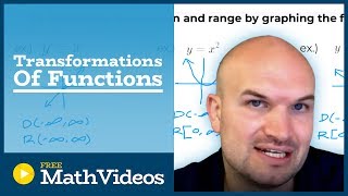 Transformations of Functions  Preparing for Precalculus Part 3 [upl. by Airrehs]