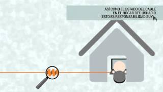 Cómo nos conectamos a internet [upl. by Etnahsal]