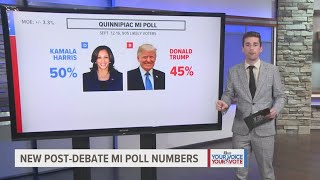 New postdebate Michigan polling numbers are in [upl. by Refinne576]