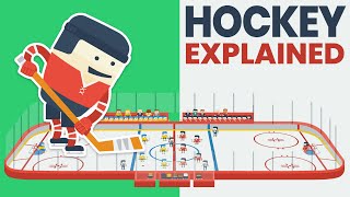 Hockey Explained Rosters Positions Officials Stadiums Ice amp More 2020 [upl. by Lirpa]