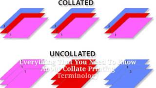 Collate Printing Terminology  Collated and Uncollatted Explained [upl. by Duhl]