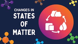 Changes in States of Matter  SOLID LIQUID GAS  MsChemic [upl. by Corina]