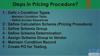 18 Pricing Procedure in SAP MM S4 HANA  ECC Complete configuration and Use sap sapmm [upl. by Esaele]