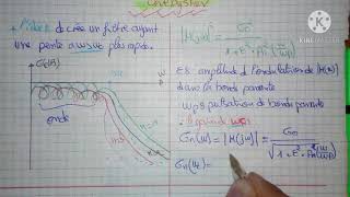 Electronique Analogique  Approximation de chebyshev  smp5 [upl. by Rifkin978]