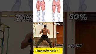 Squatstips and techniqueLeg dayFull leg workout workout motivation legday sports [upl. by Aihseyn276]