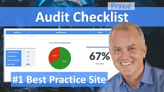 What is an Audit Checklist and how can the template and process be used for manufacturing projects [upl. by Neelhtac]