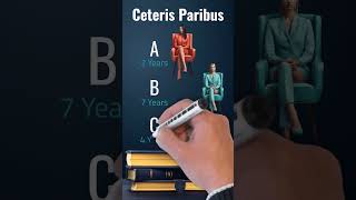 quotCeteris Paribusquot Explained Business Terms for Techies [upl. by Argyres]