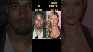 The Ultimate Guide to Candice Swanepoel’s Love Life candice [upl. by Garbe]