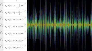 Microtonal Madness  Sounds in Desmos [upl. by Millur]