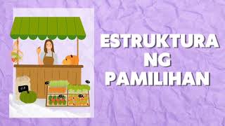 ESTRUKTURA NG PAMILIHAN PART 1 [upl. by Acinoryt]