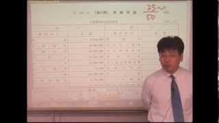 【2013年度税理士試験 解答解説会 簿記論】 [upl. by Ganny]