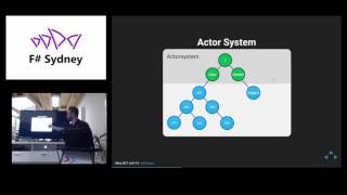 AkkaNET with F Getting functional with Reactive systems  Russ Cam forloop [upl. by Nosiddam]