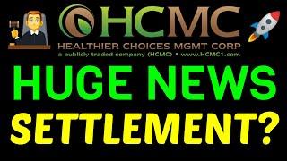 HCMC HUGE UPDATE  SETTLEMENT  TIME TO BUY [upl. by Nhor]