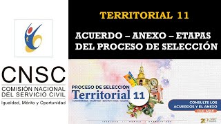 TERRITORIAL 11  ACUERDOS  ETAPAS DEL PROCESO DE SECCIÓN [upl. by Dilks]