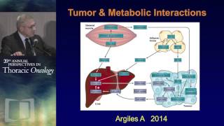 Combating cachexia New approaches [upl. by Wilkins]