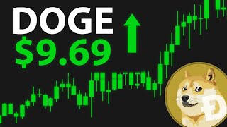 HUGE DOGE NEWS Dogecoin Price Prediction [upl. by Ayardna]