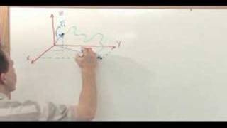 Vector Valued Functions in Calculus Calculus 3 Tutor [upl. by Boorer]