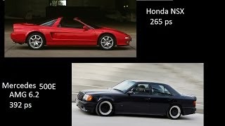 Mercedes 500E 62 AMG W124 392 ps vs Honda NSX Drag 14 mile 402 meters acceleration [upl. by Dunston930]