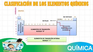 CLASIFICACIÓN DE LOS ELEMENTOS QUÍMICOS [upl. by Rybma108]